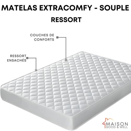 Matelas Extra-Comfy a Ressort - Souple