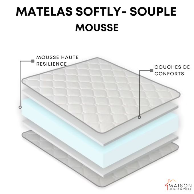 Matelas Softly en Mousse - Souple