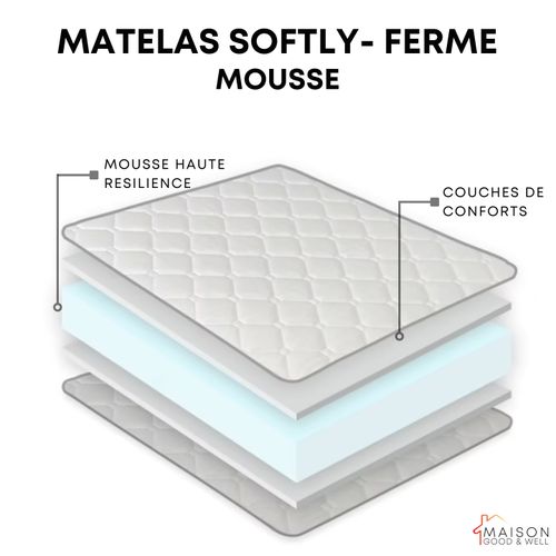 Matelas Softly en Mousse - ferme