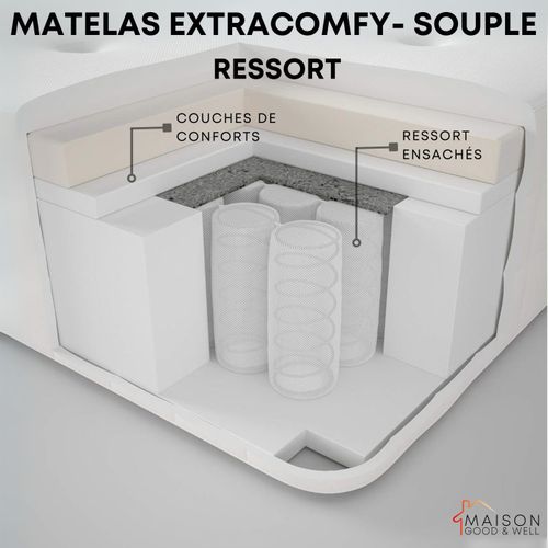 Matelas Extra-Comfy a Ressort - Souple