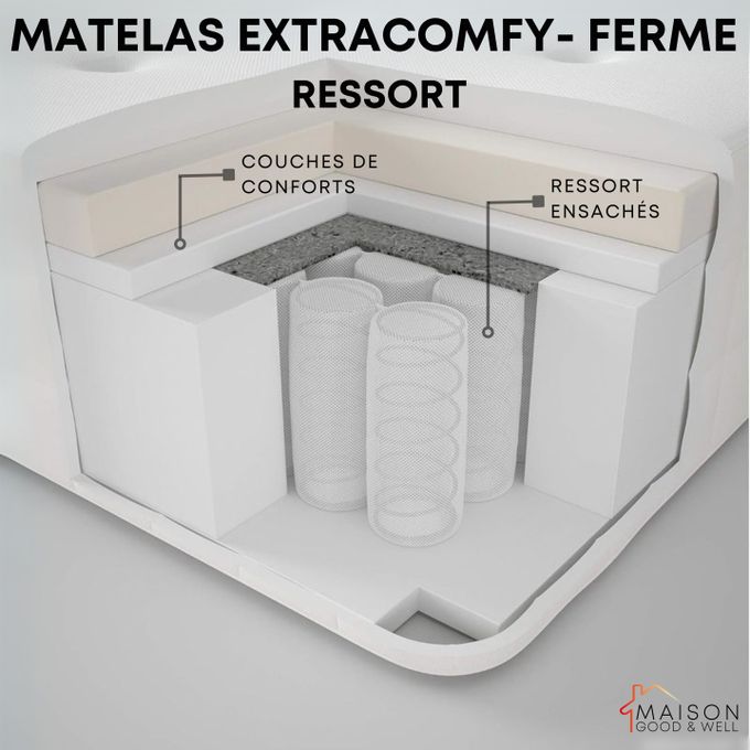 Matelas Extra-Comfy a ressort ferme