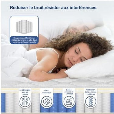 Matelas Extra-Comfy a Ressort - Souple