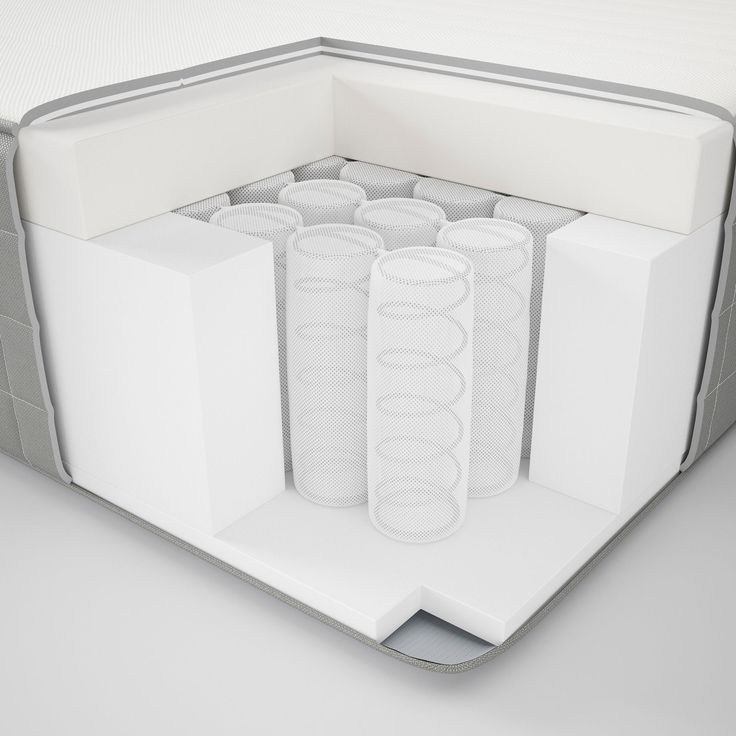 Matelas Extra - Comfy - maison good and well