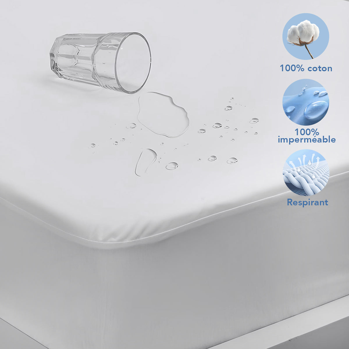 Protége matelas imperméable respirant - 100% coton - maison good and well