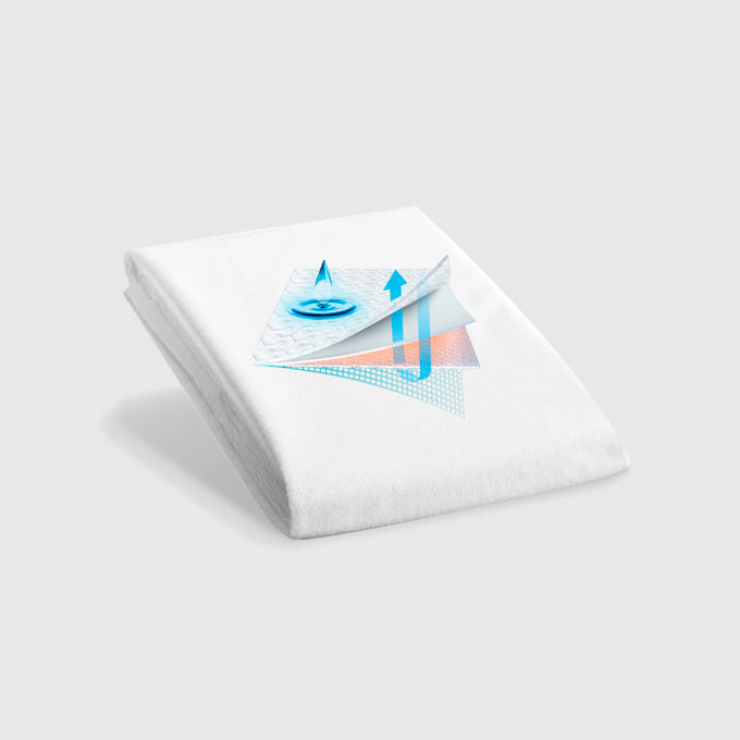 Protège matelas imperméable - Sneg - maison good and well
