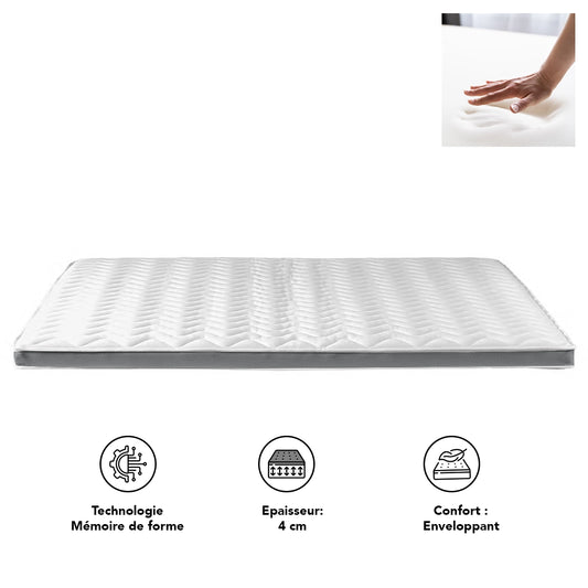 Surmatelas Mémoire de forme - MemoRelax